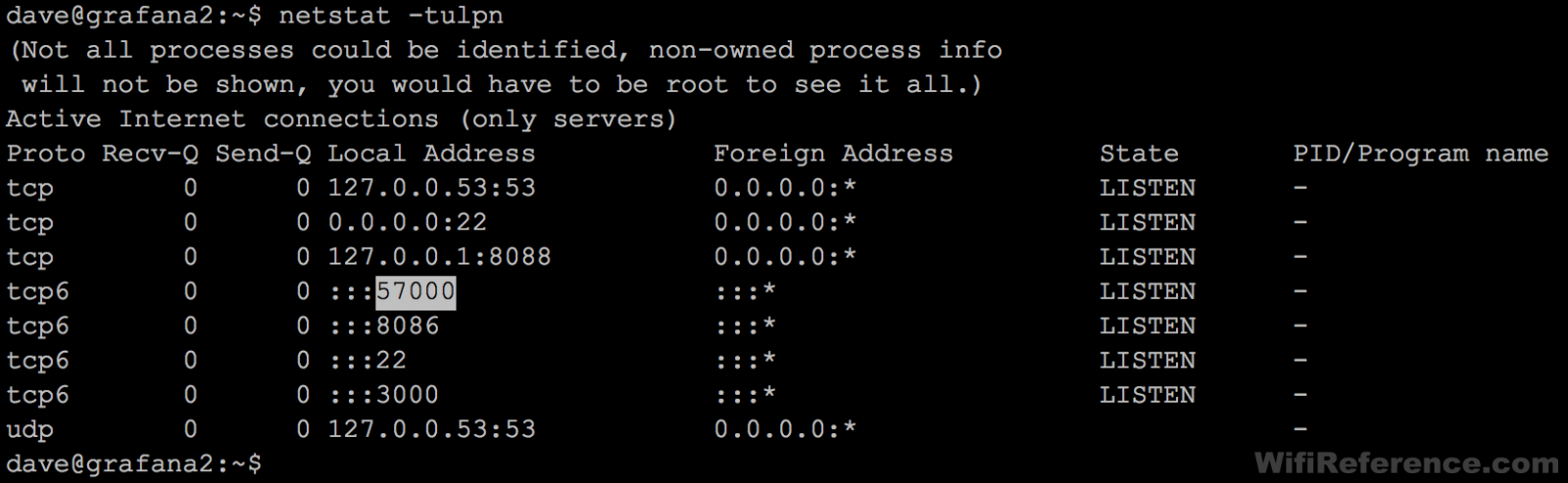 Netstat check for telegraf listening