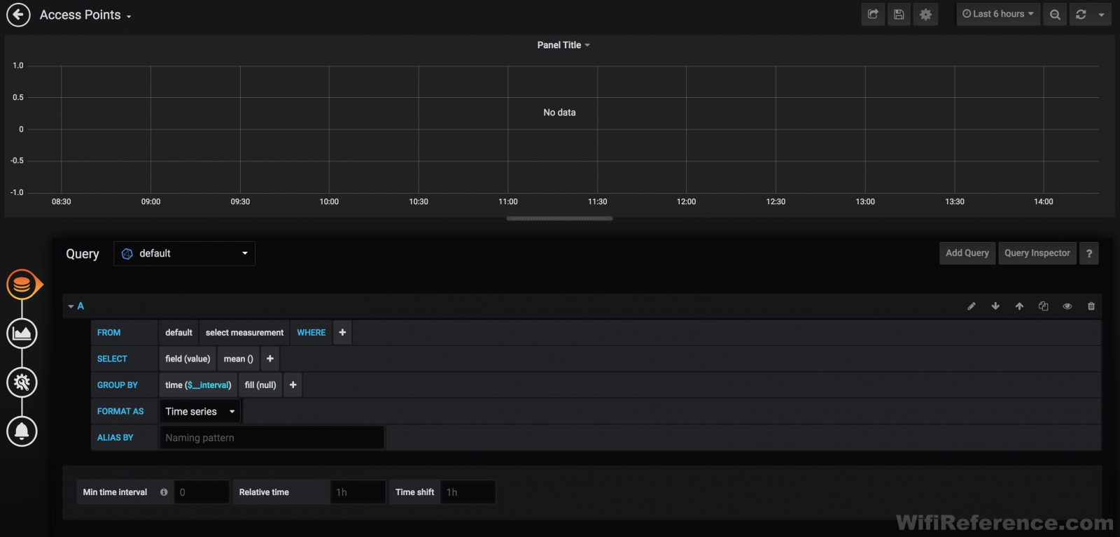 Grafana add query