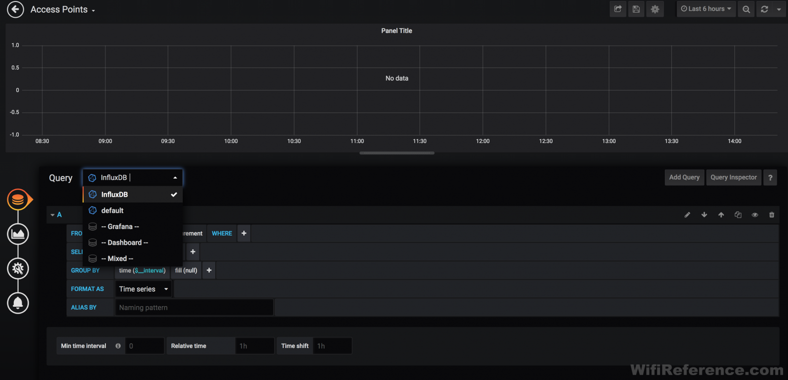 Grafana client count query