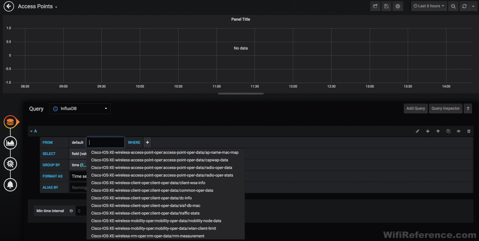 Grafana client count query 2