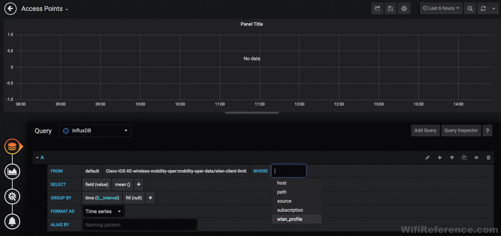 Grafana client count query 4