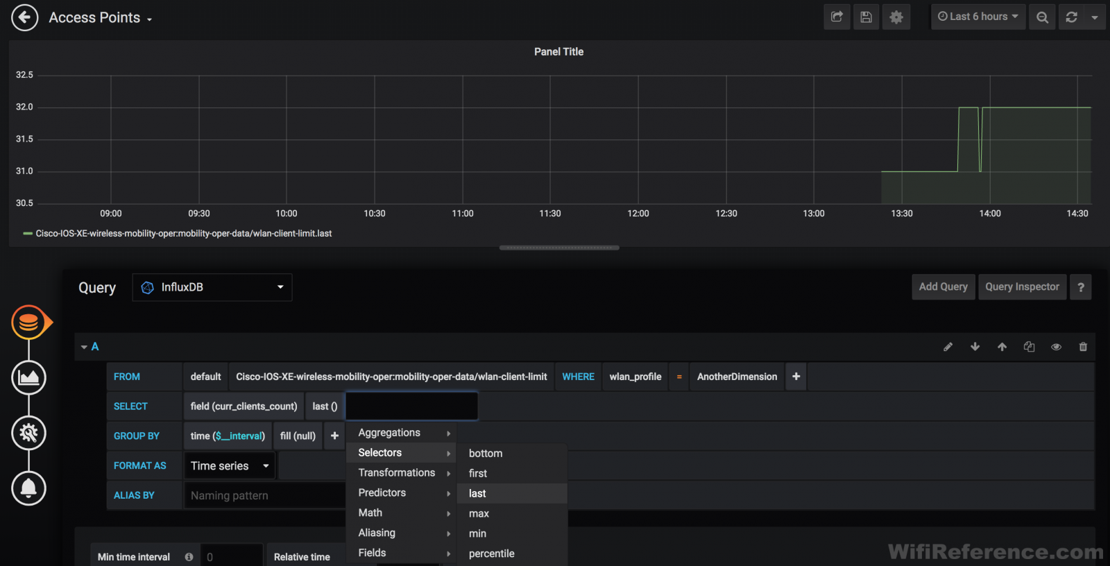 Grafana client count query 7