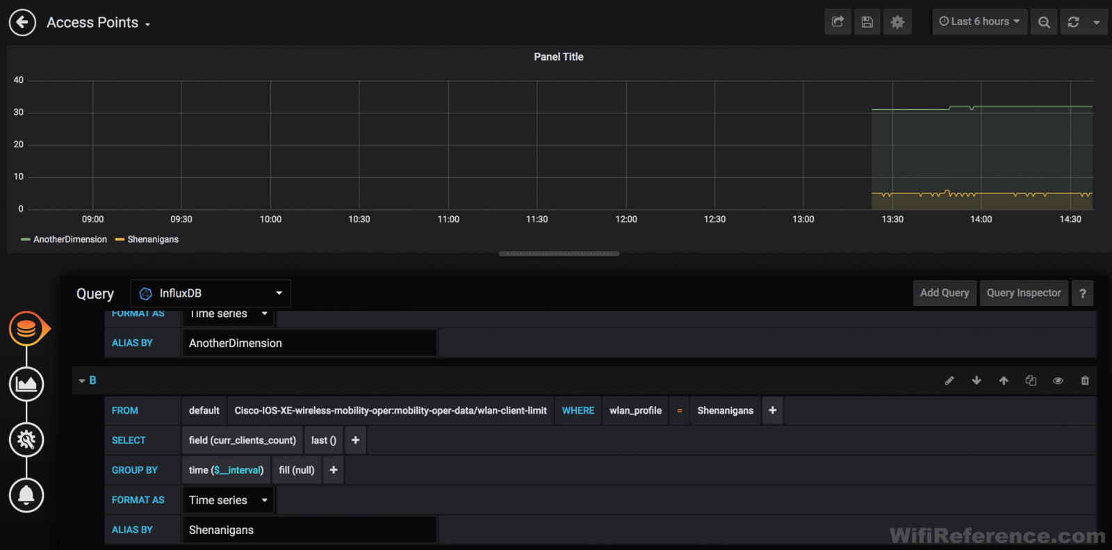 Grafana client count query 8