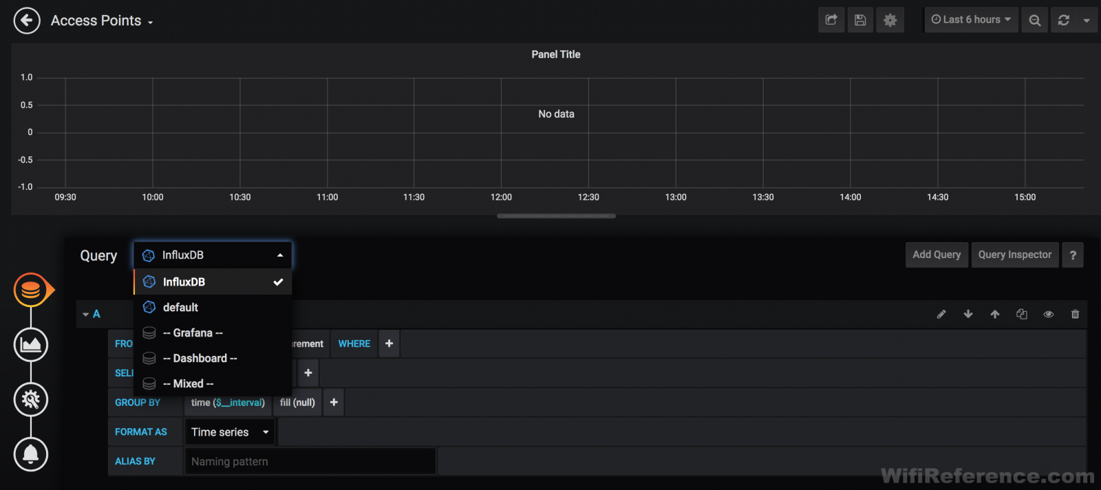 Grafana channel utilization 1