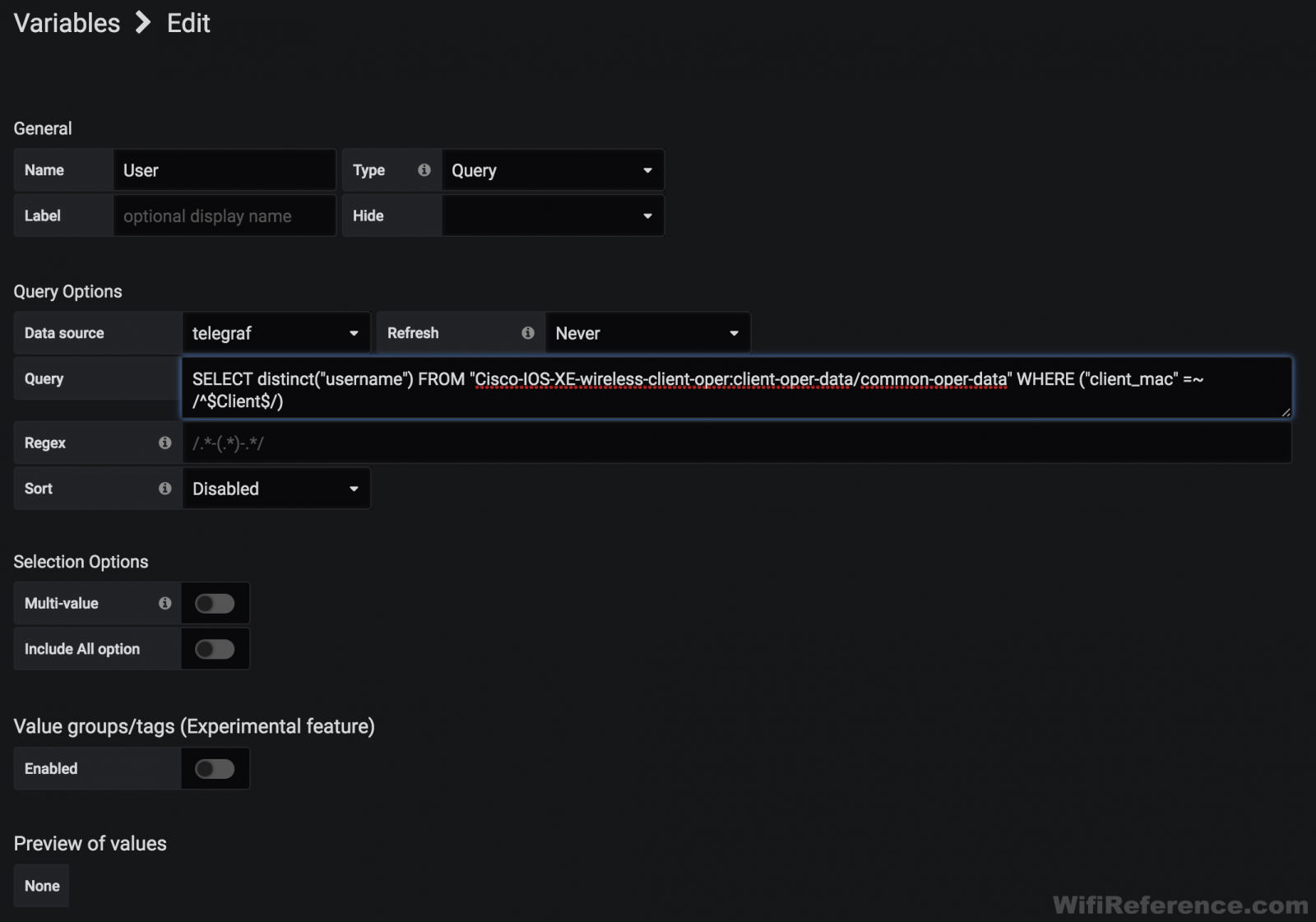 Grafana username variable