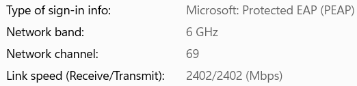 Wi-Fi 6E link speed