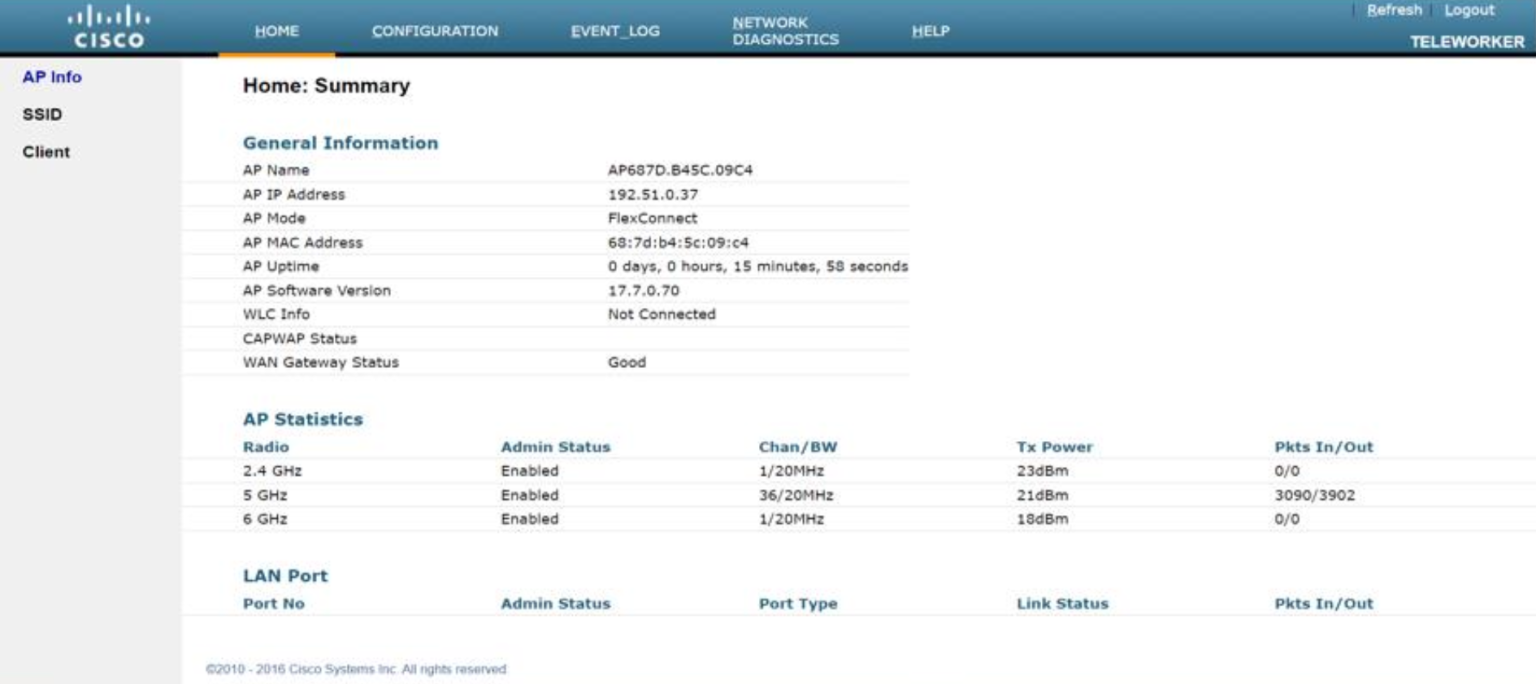 The Cisco Catalyst 9136 Access Point - Wifi Reference